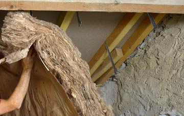 Low Braithwaite pitched roof insulation costs